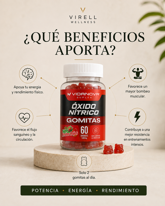 Gomitas de Óxido Nítrico